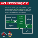 Galerie - Sezon grzewczy 2025/2026