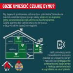 Galerie - Sezon grzewczy 2025/2026