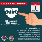 Galerie - Sezon grzewczy 2025/2026